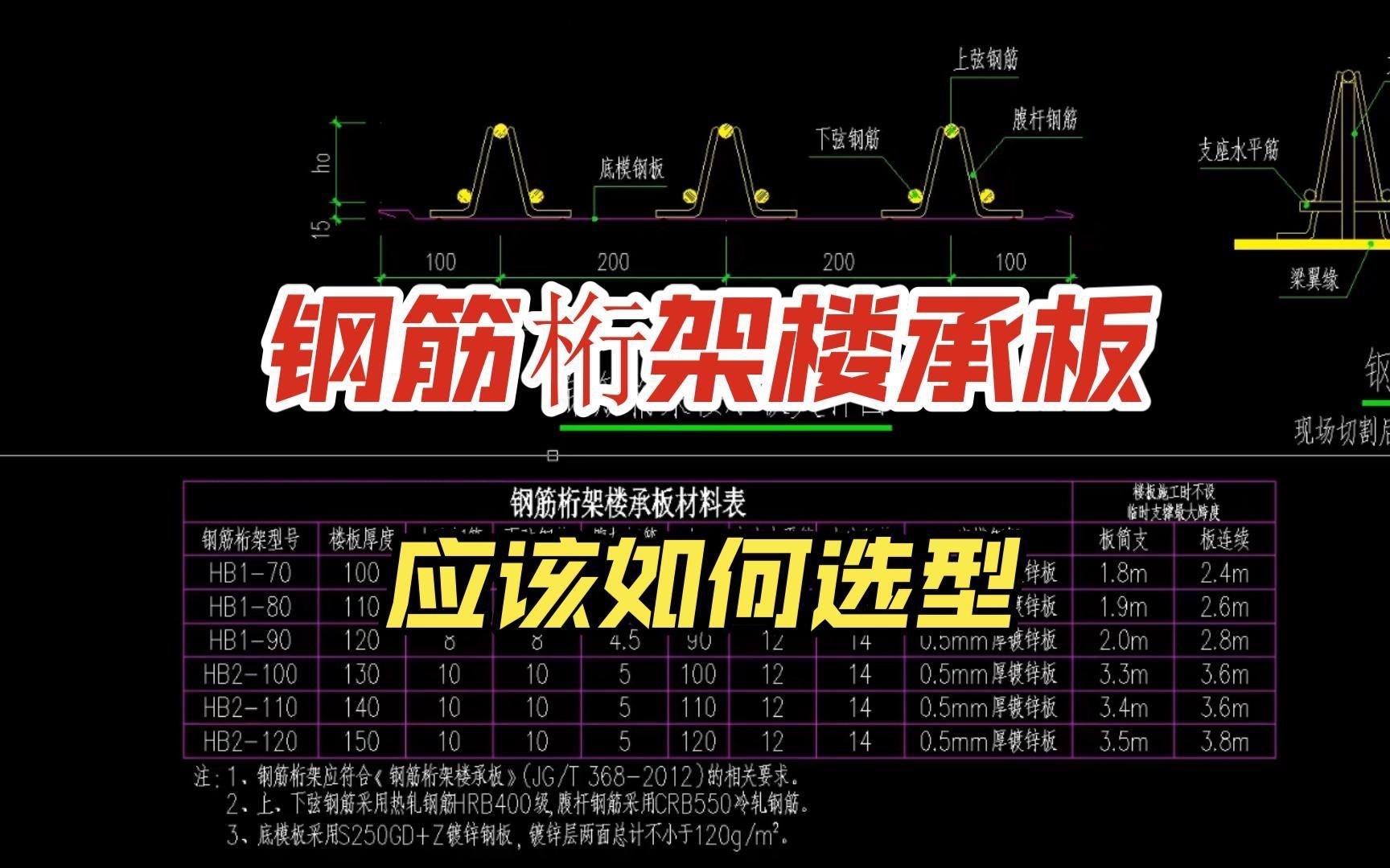 桁架規(guī)格尺寸大全（桁架規(guī)格尺寸大全，桁架平臺真實性已核驗、在線交易）