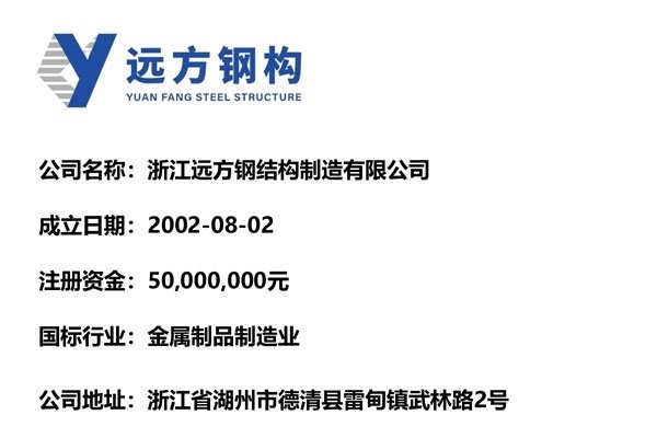 浙江遠方鋼結(jié)構(gòu)制造有限公司（浙江遠方鋼結(jié)構(gòu)制造有限公司專利有哪些？）