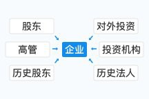 雄縣鋼結(jié)構(gòu)設(shè)計公司（雄縣建泰鋼結(jié)構(gòu)銷售有限公司） 行業(yè)新聞 第2張